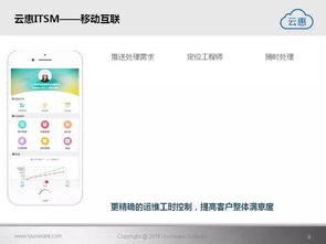 云惠ITSM 2.0 智能IT运营的新一代基础软件服务解决方案